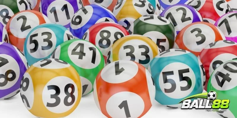 Bao Lô Là Gì Và Kinh Nghiệm Chơi Hiệu Quả Tại Ball88