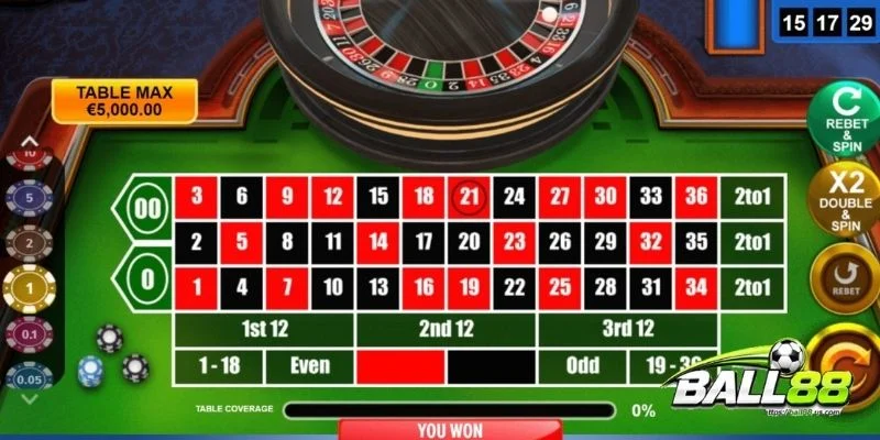 Giữ tâm lý ổn định khi chơi Roulette online 