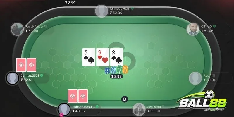 Cách Chơi Xì Tố Và Kinh Nghiệm Cược Hiệu Quả Tại Ball88